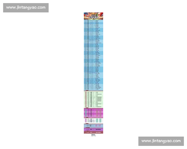 世界杯最新动态：赛程、比分与精彩瞬间全解析_20260605213921